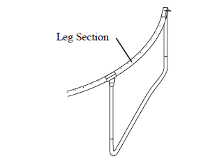 Assembled parts for sections from step 1 and step 2