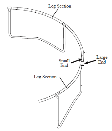 Two of the parts assembled in step 2 above